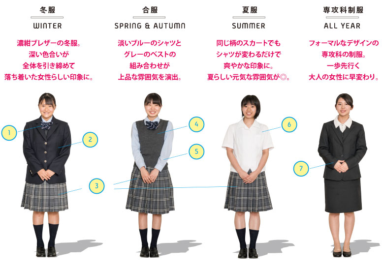 美萩野女子高等学校 Uniform Map 制服地圖