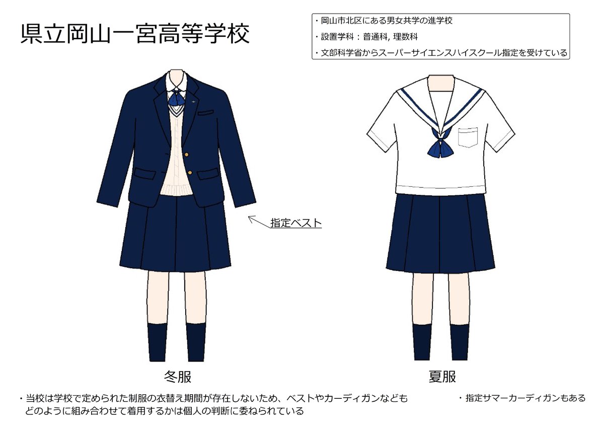 日本高校 岡山縣學校列表 Uniform Map 制服地圖